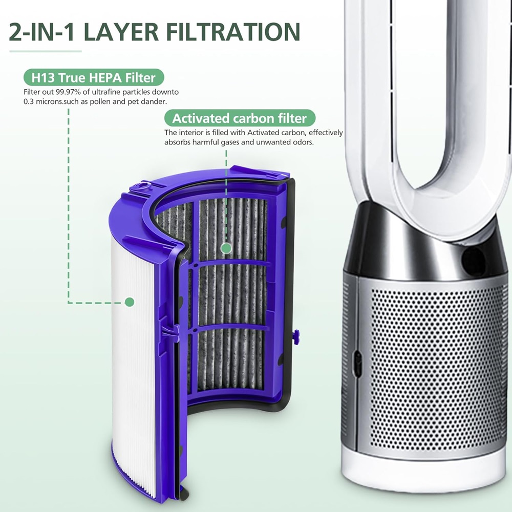 Filtre supporter ficateur d'ai - Dyson Fan Am07 avis et prix