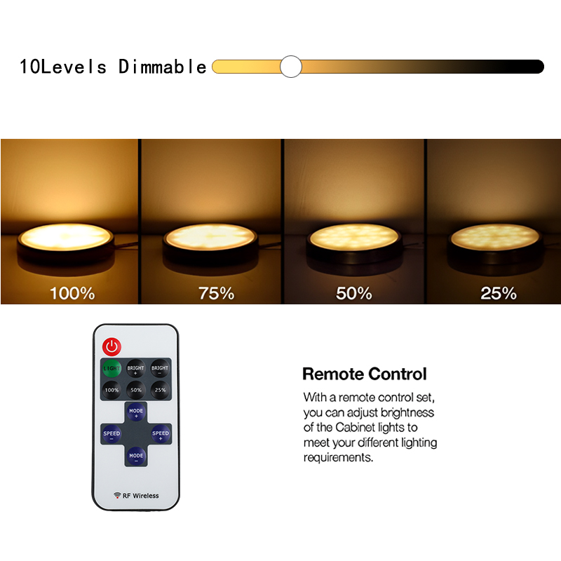 Sous-meuble LED veilleuses vit - Kitchen Decor Lighting avis et prix